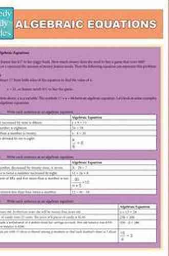 Algebraic Equations (Speedy Study Guides) (Edition 2)