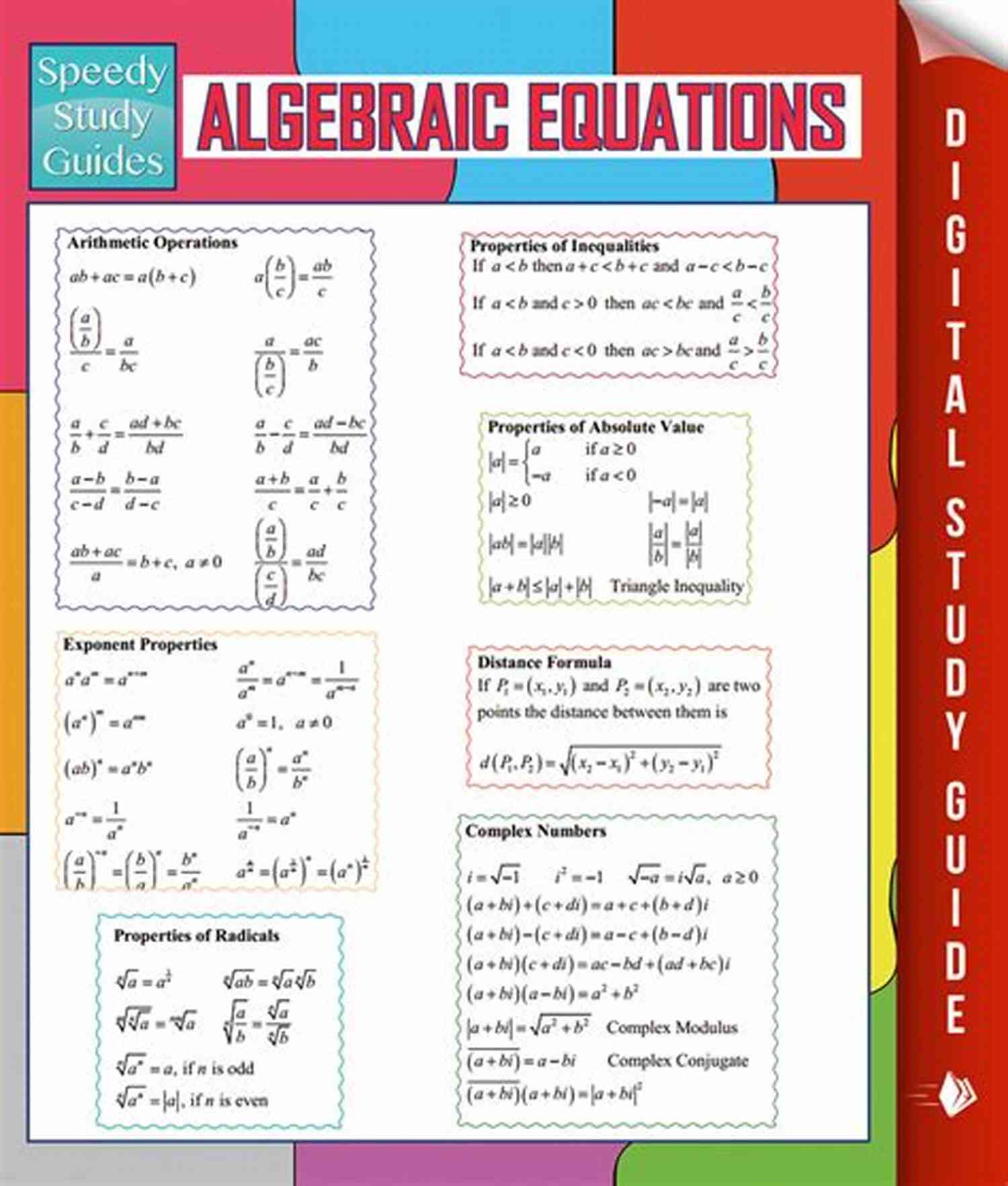 Algebraic Equations Speedy Study Guides Algebraic Equations (Speedy Study Guides) (Edition 2)