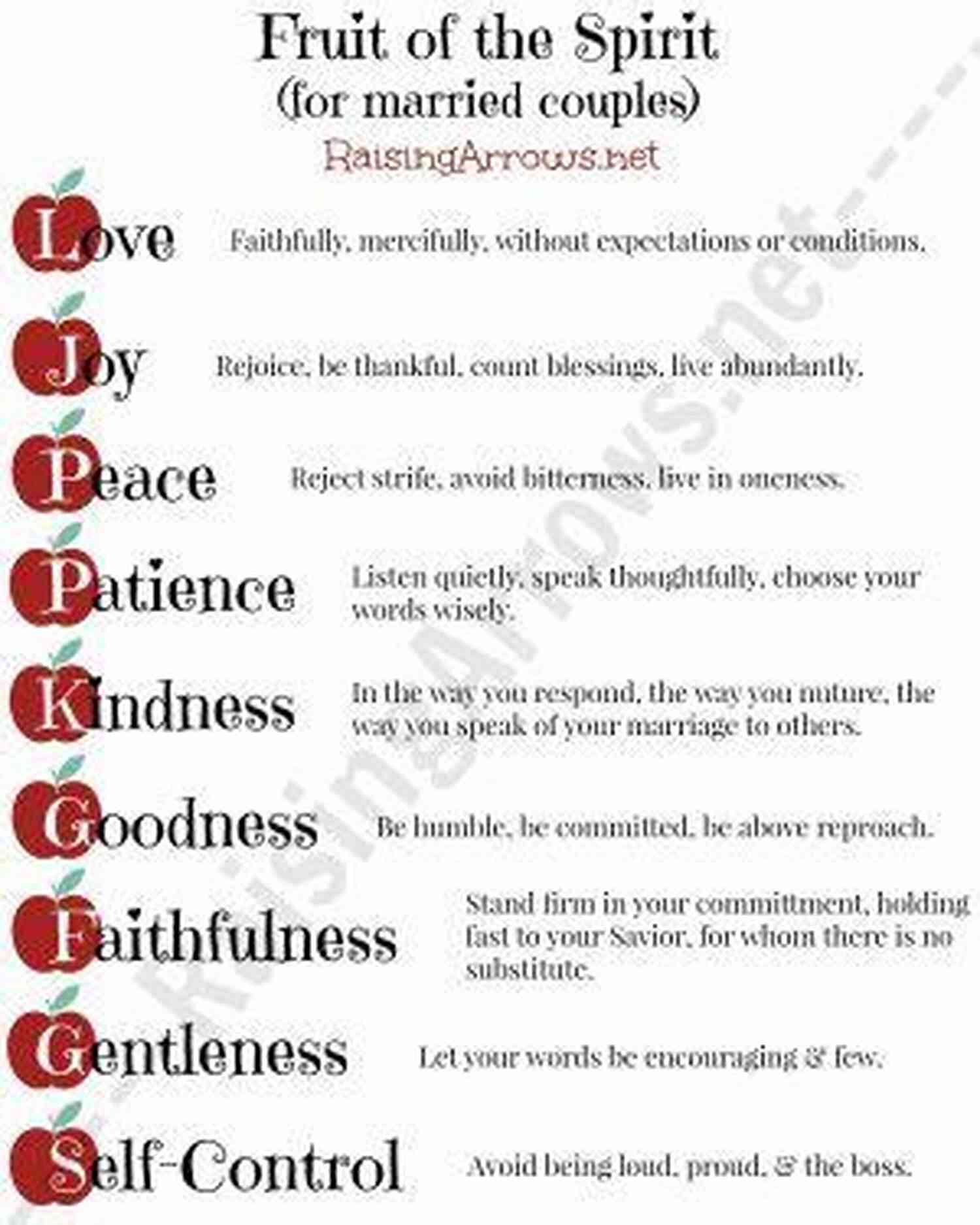 Applying The Fruit Of The Spirit To Your Marriage The Marriage List: Applying The Fruit Of The Spirit To Your Marriage