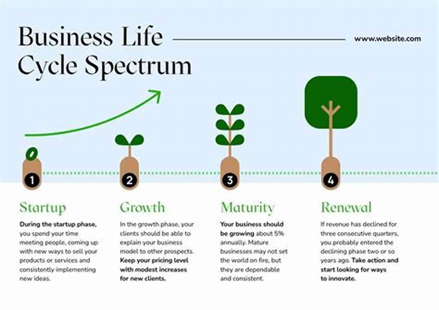 Business Life And Copyright Non Disclosure: It S All About Business Life And Copyright
