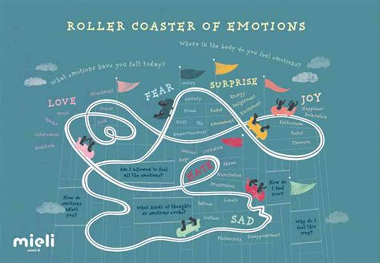 Feel The Emotional Roller Coaster In Love Games By Tywanda Brown Johnson Love Games 2 Tywanda Brown Johnson