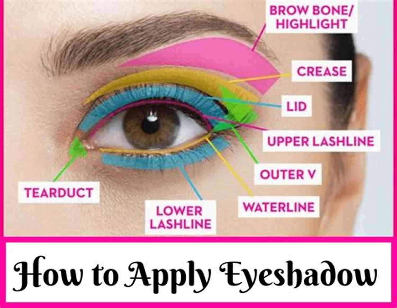 Learn How To Apply Eye Makeup Like A Pro Makeup Like A Pro:: Learning And Applying Eye Makeup Like A Pro