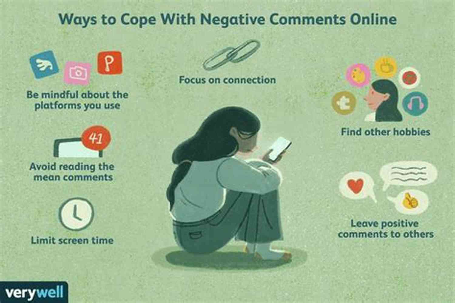 Person Reading Negative Comments Online Understanding And Overcoming Abuse: Courage To Speak Out And Heal