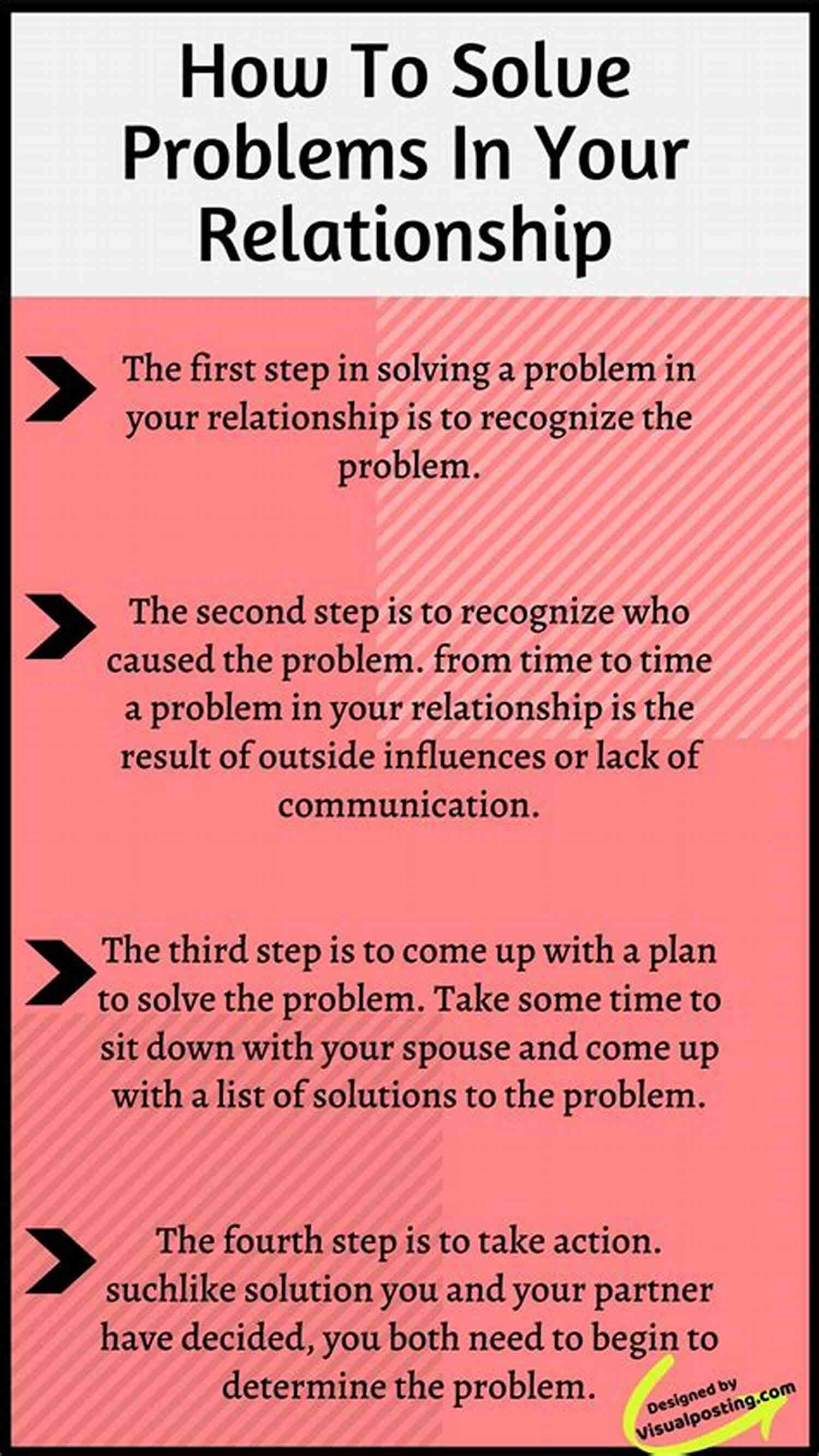 Solve All Relationship Problems With Effective Communication Solve All Relationship Problems A Simple And Powerful Secret That Will Blow You Away