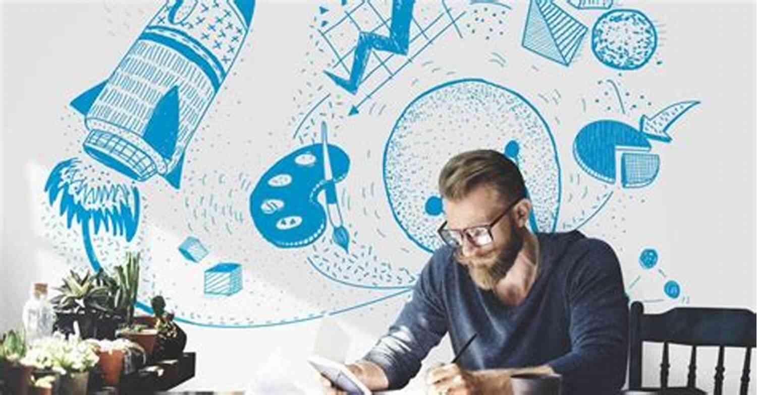 Visualization Technique Seeing Success A Will And A Way